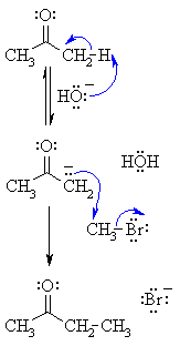 mechanism of enolate alkylation