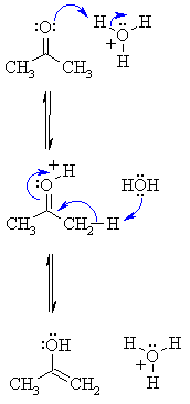 mechanism of acid catalysed tautomerisation