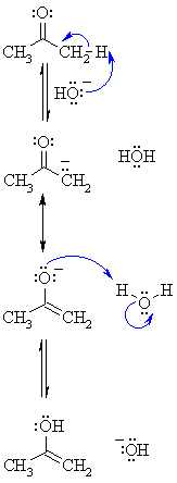 mechanism of base catalysed tautomerisation