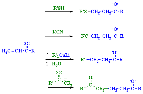 overview of conjugate addition reactions