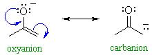 enolate resonance