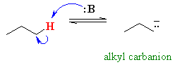 alkane acidity