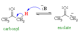 preparation of an enolate