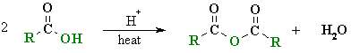 preparation of acid anhydrides