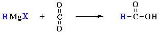 reaction of RMgX with CO2