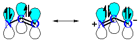 orbital picture of amide resonance