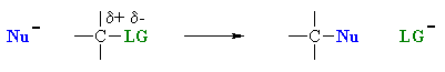 nucleophilic substitution