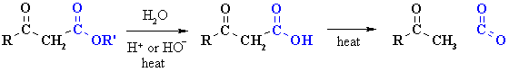 decarboxylation of active methylenes