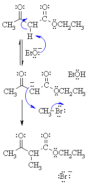 mechanism of enolate alkylation