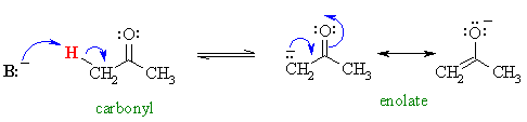 formation and resonance stabilisation of a ketone enolate