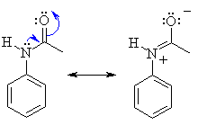 amide resonance competes for the lone pair
