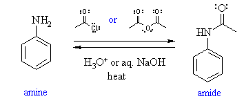 interconversions of aniline and acetanilide
