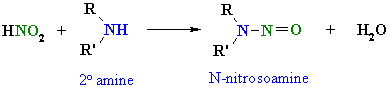 nitrosation of secondary amines