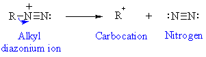 decomposition of alkyl diazonium salts