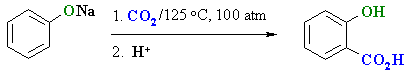 reaction of a phenolate with CO2