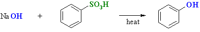 preparation of phenols via sulfonic acids