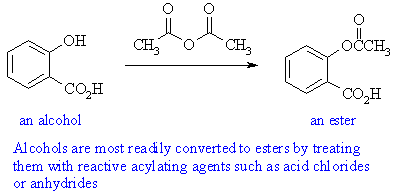 aspirin synthesis