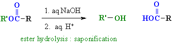 removing simple ester protecting groups