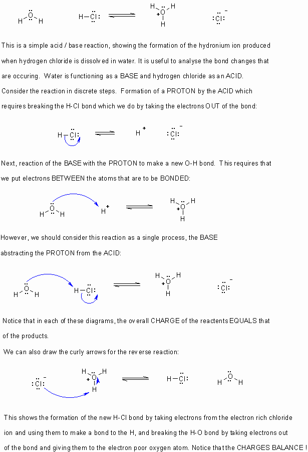 Curly Arrows L2