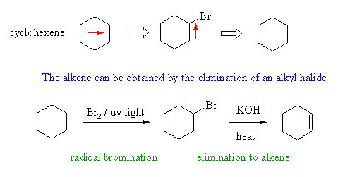 synthesis of cyclohexene