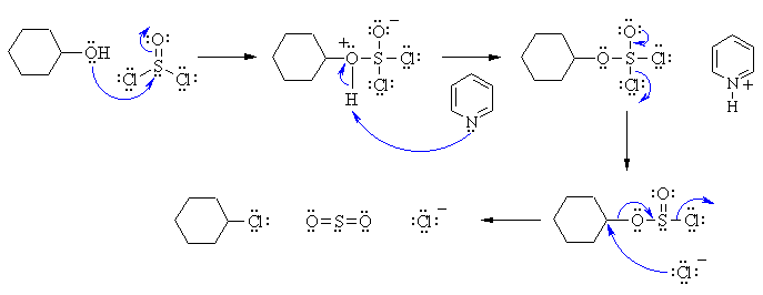 mechanism