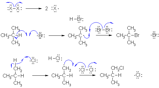 mechanism