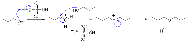 acid cat. ether formation