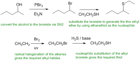 thioether synthesis