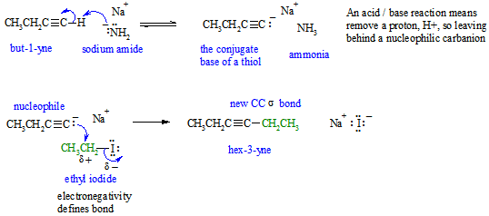 mechanism