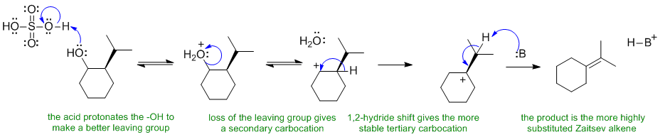 alcohol dehydration