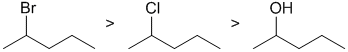 Zaitsev yields