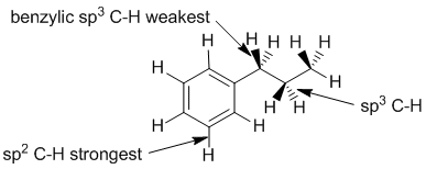 C-H bond strengths