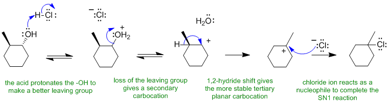 SN1 of ROH with HCl