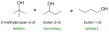 SN1 reactivity