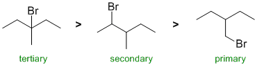 radical substitution