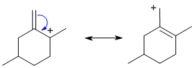 deriving the resonance contributor