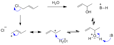 allylic substitution