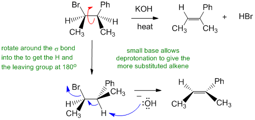 E2 of an alkyl bromide