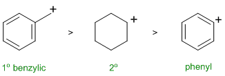 carbocation stability