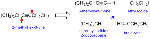 alternate synthesis