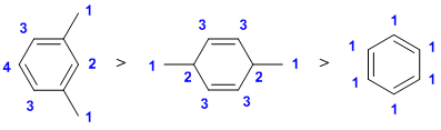 qu 10