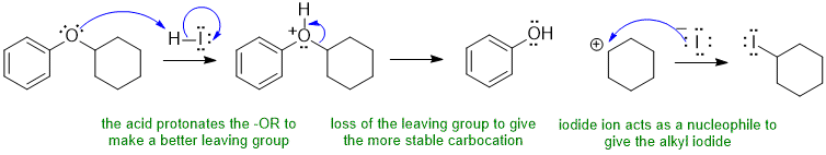 ether cleavage with HI