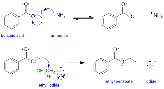 mechanism