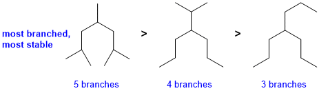 qu 04