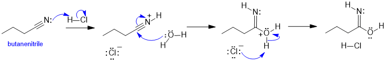 mechanism scheme