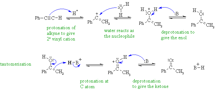 alkyne hydration