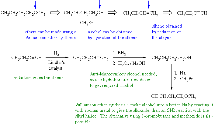 synthesis of methoxybutane