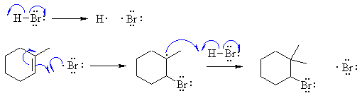 Radical addition of HBr