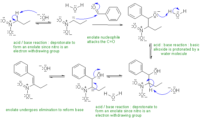 nitro enolate