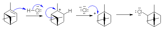 mechanism